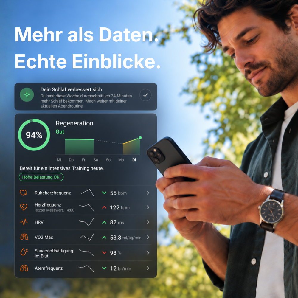 Echte Insights. Kein Abo.