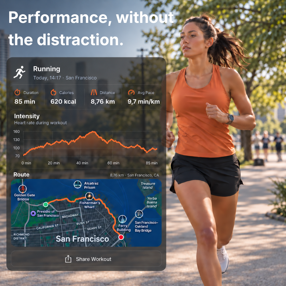 Azume One - Fitness Tracker for your Wristwatch